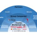 トヨタ・ブロックチェーン・ラボ、ビジネス利用に向けた実証や協業の加速を発表