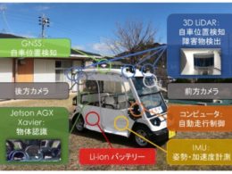 自動運転車両の写真