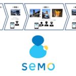 利用イメージと「SeMo」ロゴ
