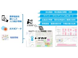 トチカチの概要図