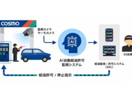 システムの稼働イメージ図