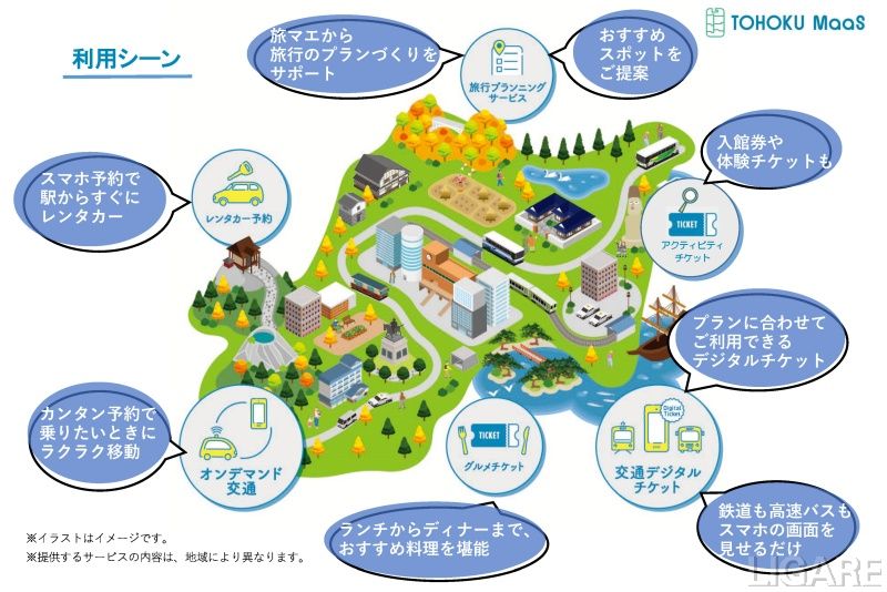 Jr東 観光型の Tohoku Maas を東北全県で本格展開へ Ligare リガーレ 人 まち モビリティ