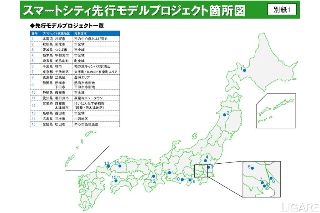 先行モデル15事業の分布図