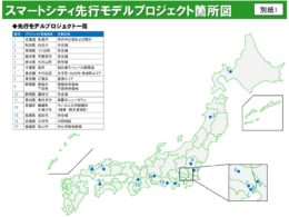 先行モデル15事業の分布図