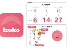 IzukoロゴとPhase2実証のサービス拡大