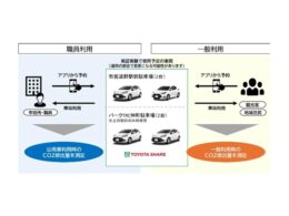 トヨタとJR東日本、岩手県遠野市で公用車カーシェア実証　HV導入の効果を可視化
