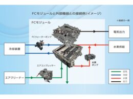 トヨタといすゞ、国内初の量産FC（燃料電池）小型トラックを共同開発。2027年度生産へ