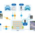 【出光・日本ユニシス】エネルギーマネジメントの実証を開始。EV・蓄電池の最適化めざす