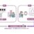 日立市と日立製作所、約7万人の健康データを分析し新たな健康施策へ。AIアプリ実証の成果を公表
