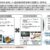 国交省自ら自動運転車を道路行政に生かす(出典は省が6月8日公開した資料)