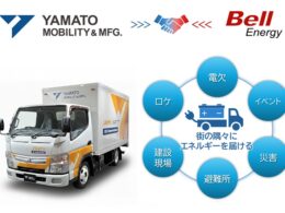ヤマトモビリティ＆Mfg.とベルエナジー、EVコンバージョントラックを活用した「移動式電力インフラ」構築へ共同プロジェクト開始