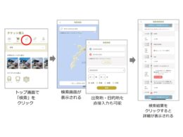 第2フェーズサービスルート検索、地図サービス