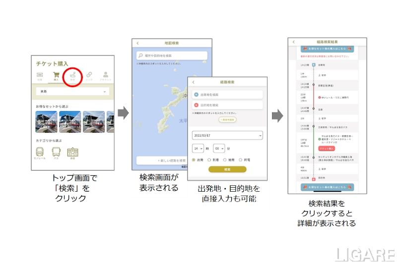 第2フェーズサービスルート検索、地図サービス