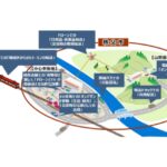 「秩父モデル」イメージ