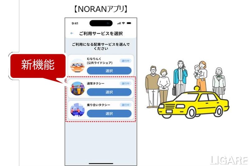 宗像市の実証実験で「乗り合いタクシー」「通常タクシー」が配車可能に。アプリ「NORAN」に新機能追加